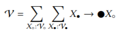 grodin-li-harper:2025.png